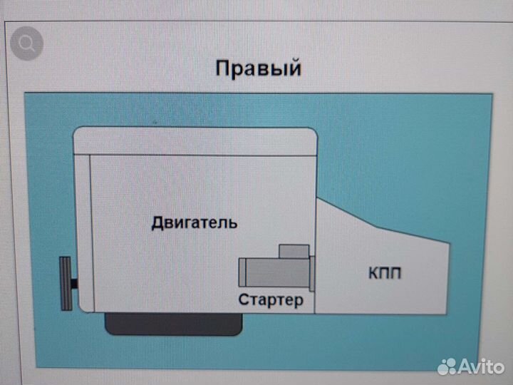 Стартер на toyota rav 4