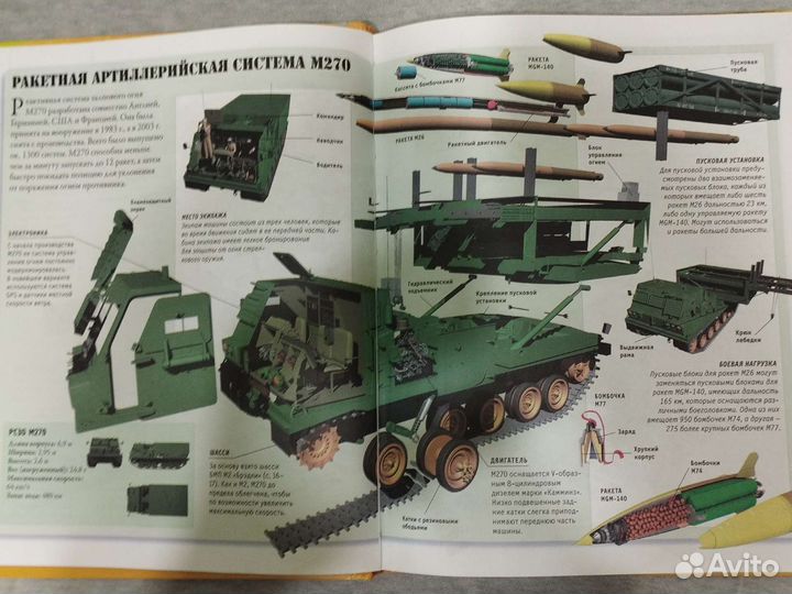 Энциклопедия для детей