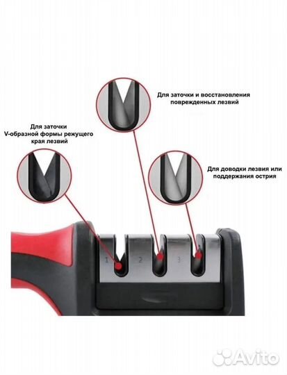 Точилка для ножей
