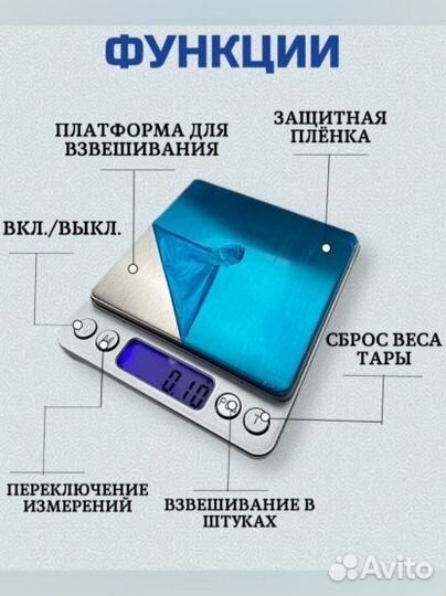 Электронные весы