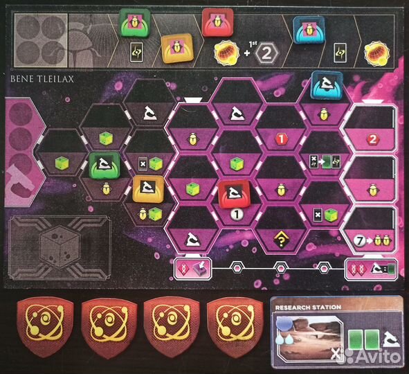 Дюна: Империя, Расцвет Иксианцев, Бессмертие (пнп)