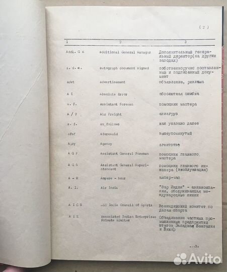 Англо русский словарь аббревиатур (металлург)