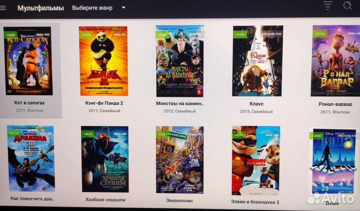 Тв приставка на android 12/ 1000 каналов/прошитая