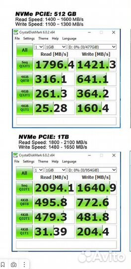 Жесткий диск ssd m2 256gb, 512gb и 1tb