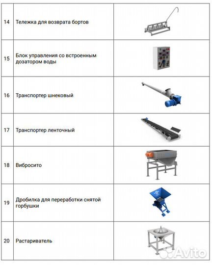 Линия по производству газоблоков