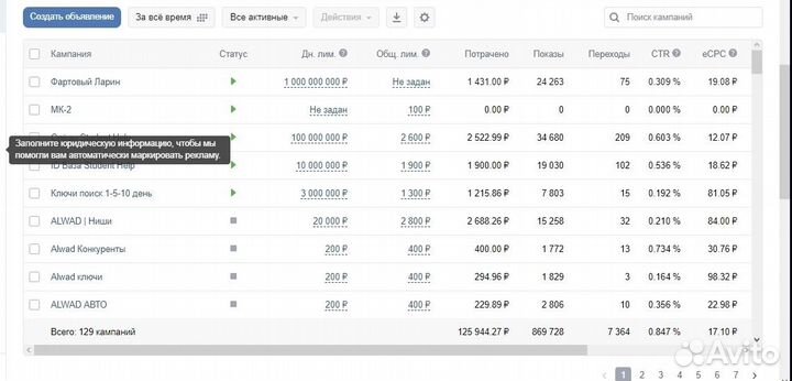 Таргетированная реклама