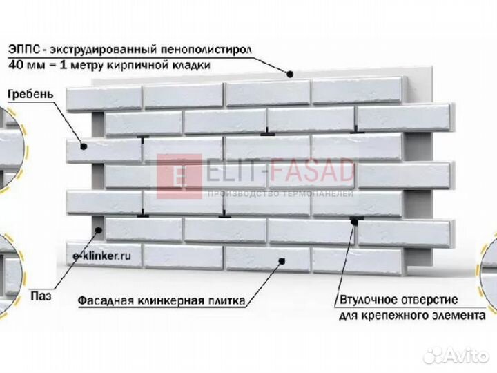 Фасадные термопанели с клинкером