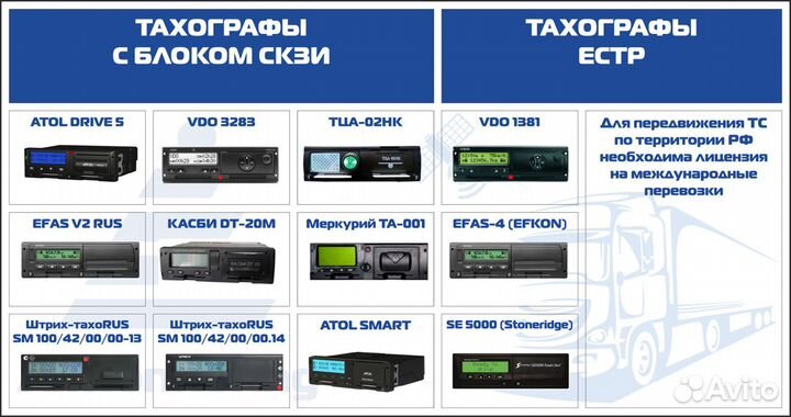 Карта мап, Допуск мап реестр