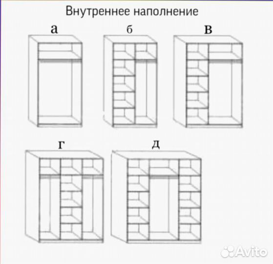 Шкафы купе напрямую с фабрики