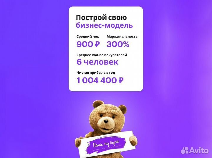 Бизнес без сотрудников