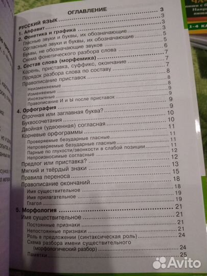 Справочники для начальных классов