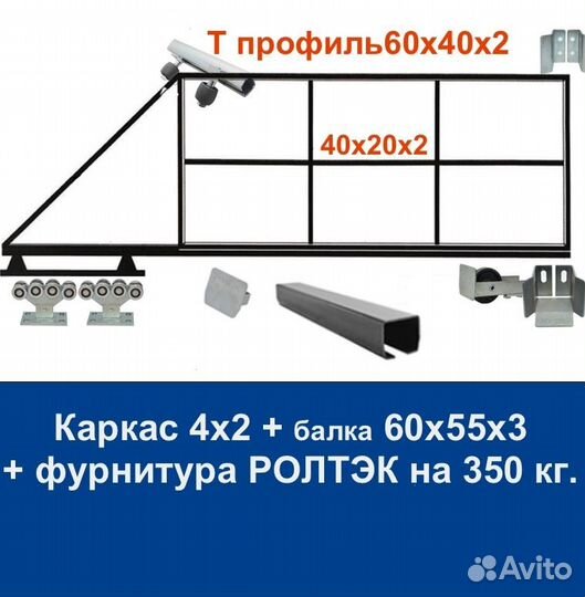 Откатные ворота своими руками 4х2 ролтэк микро