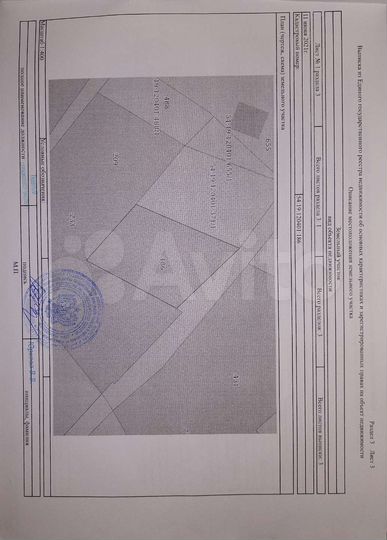 Участок 4,2 сот. (СНТ, ДНП)