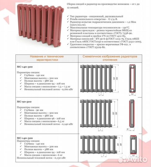 Чугунные Батареи мс. Отопление. Ассортимент