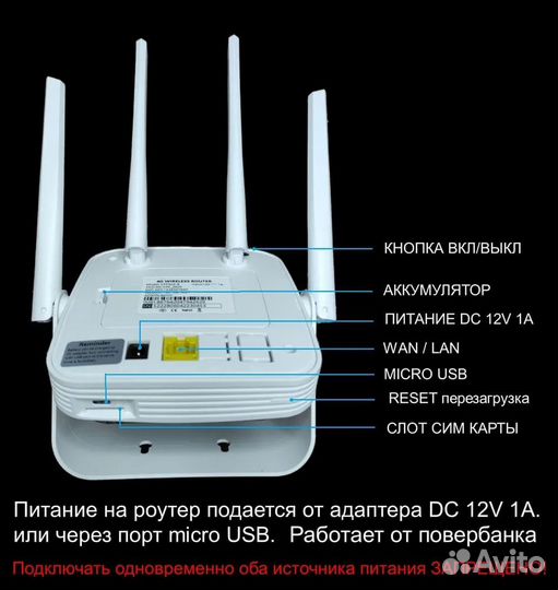 Скоростной прошитый 4G LTE роутер + Imei/TTL+ Sim