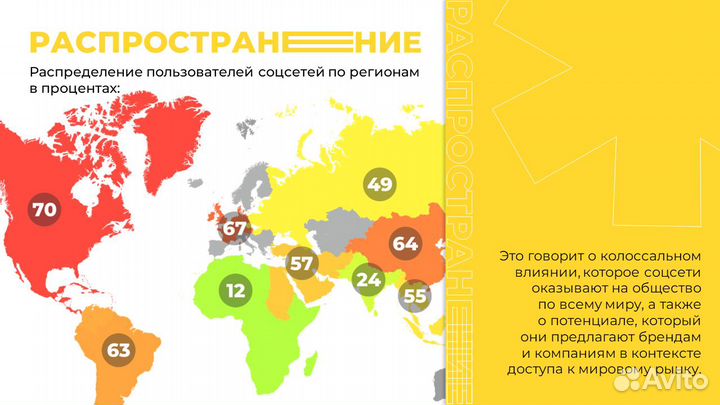 Создание презентаций, дизайнер презентаций
