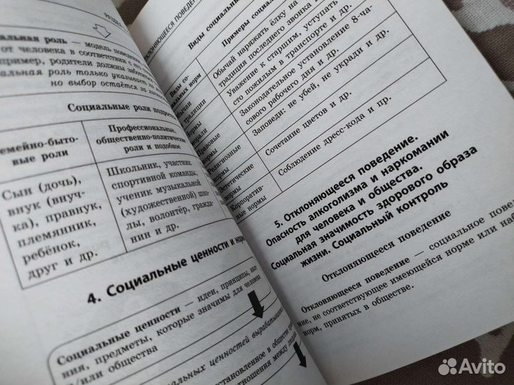 Справочник огэ по обществознанию