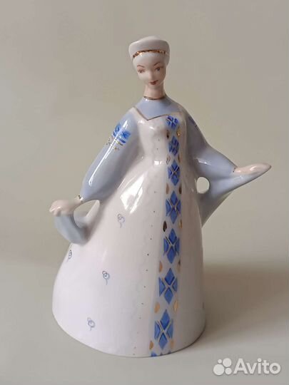 Статуэтки в реставрацию