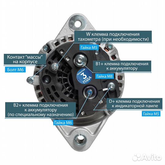 Генератор CNH, Сase Magnum, -STX, 14V в г. Ухта