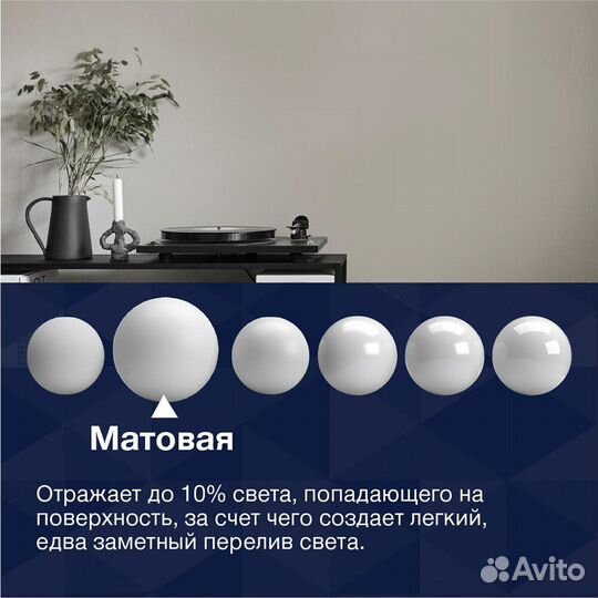 Краска моющаяся Tikkurila Euro Power 7 база А бела