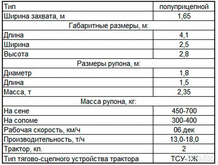 Пресс-подборщик БобруйскАгромаш ПР-Ф-180, 2023