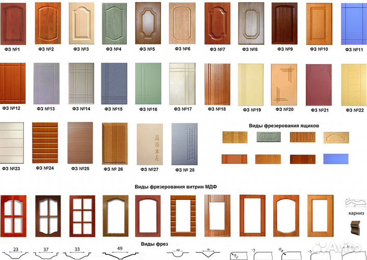 Гардероб из лдсп/ гардеробная/ на заказ