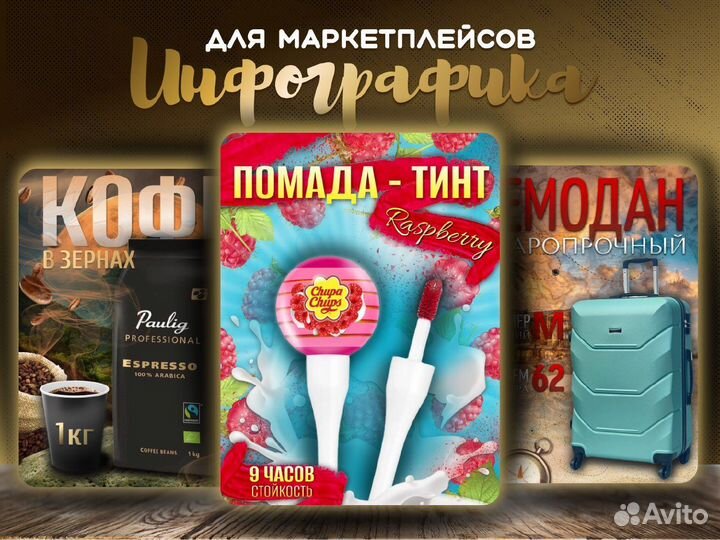 Инфографика для маркетплейсов Wildberries Ozon