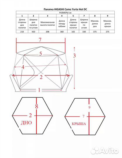 Палатка зимняя higashi Camo Yurta Hot DC