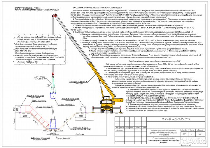 Разработка ппр, ппрпс, ппрв, ТК
