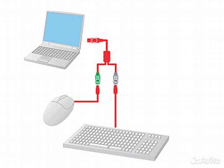 Переходник PS/2 - USB (мышь + клавиатура)