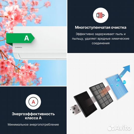 Настенная сплит-система Kentatsu