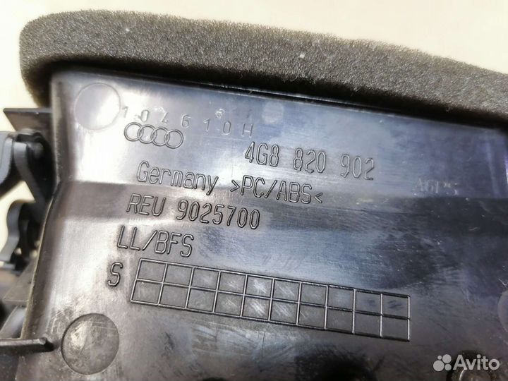 Дефлектор приточного воздуха правый Audi A7, VAG 4