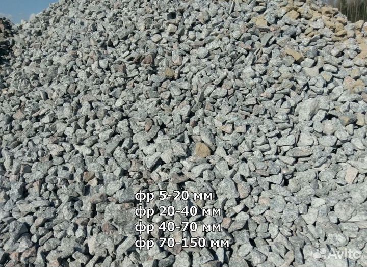 Щебень, Чернозем, Песок, щпс, Супесь