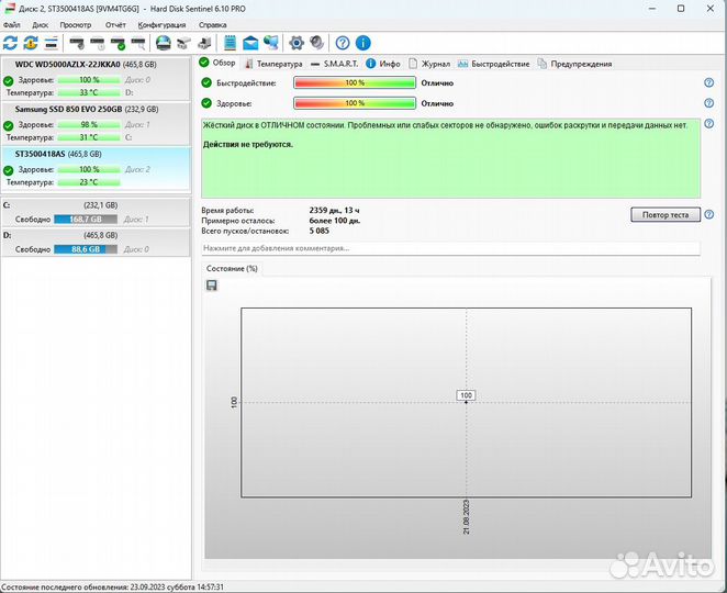 Жесткие диски