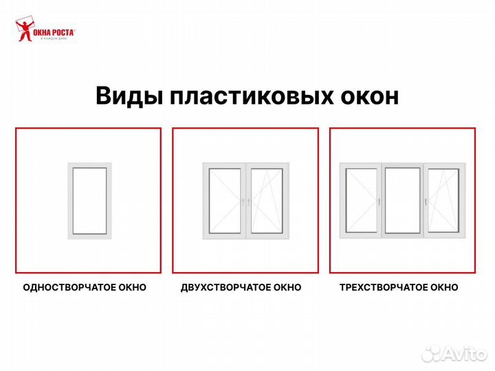 Пластиковые окна от производителя