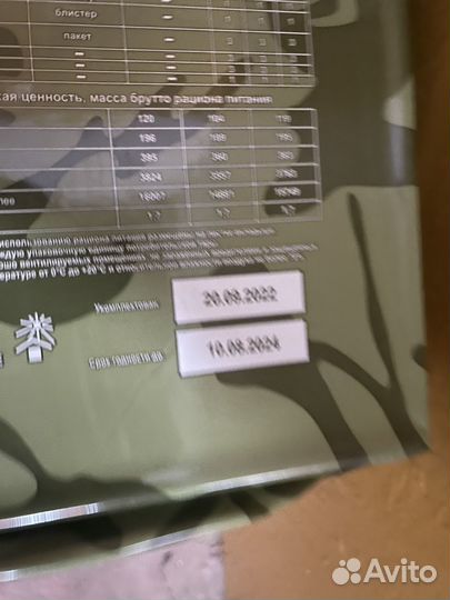 Сухой паек армейский (ирп)