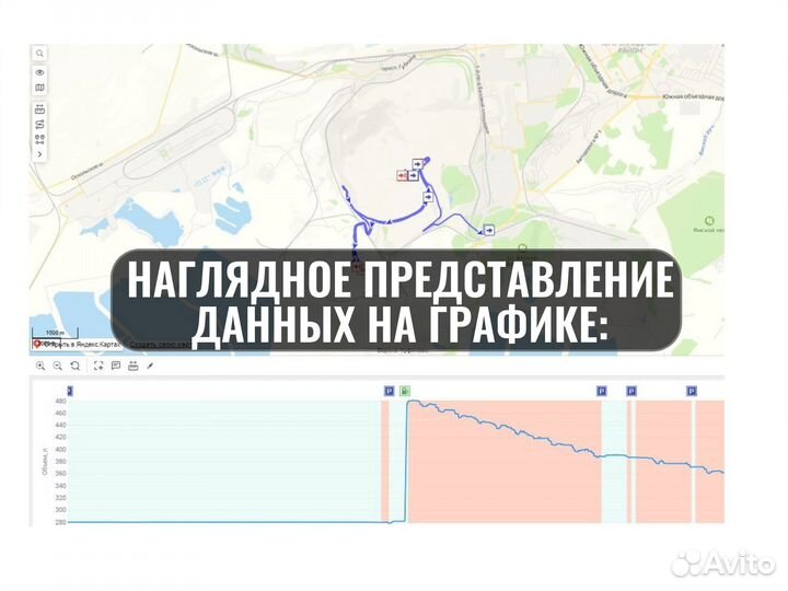 GPS трекер ADM