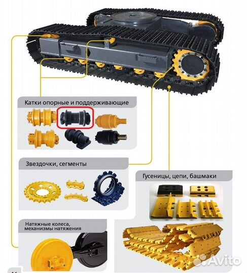 Каток для Komatsu PC 200/220/300