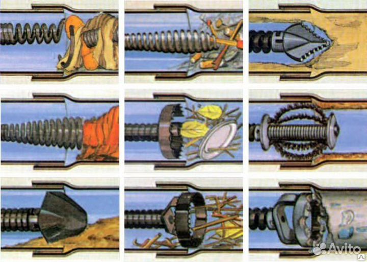 Прочистка засоров ремонт канализации 24/7