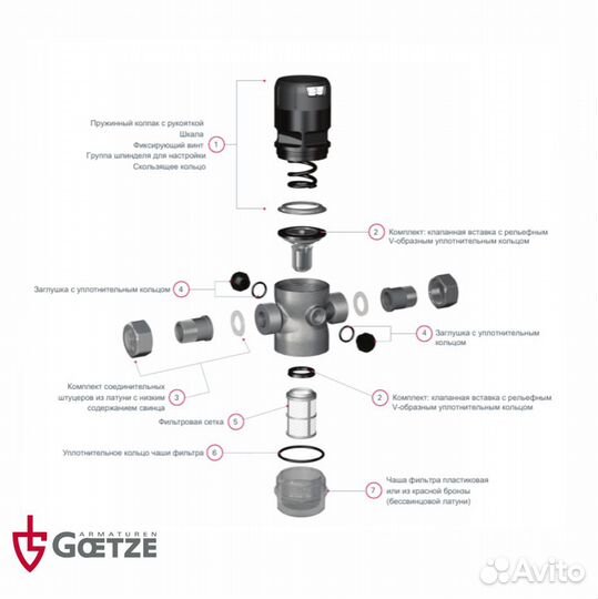 Сетчатый фильтр с редуктором давления Goetze FD07