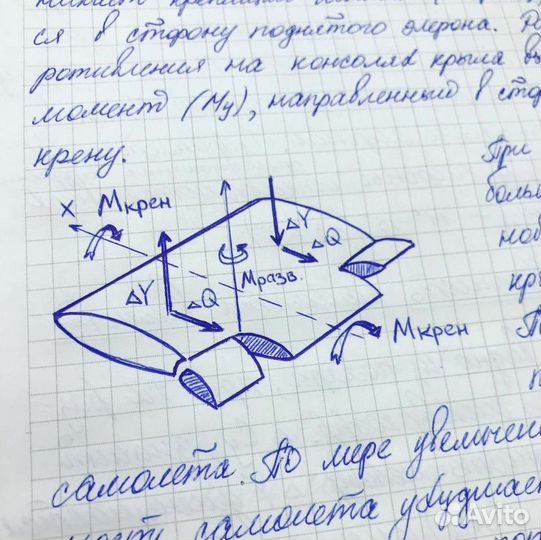 Учебные материалы блуга