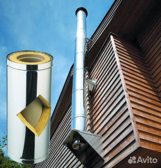 Дымоход 4 м Комплект Прямой Диаметр 120х200