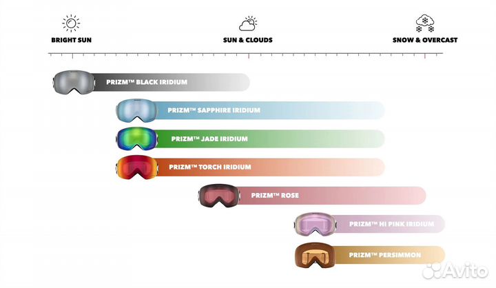 Горнолыжная маска oakley line miner L matte black