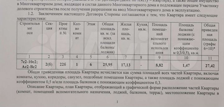 Квартира-студия, 27,4 м², 6/12 эт.
