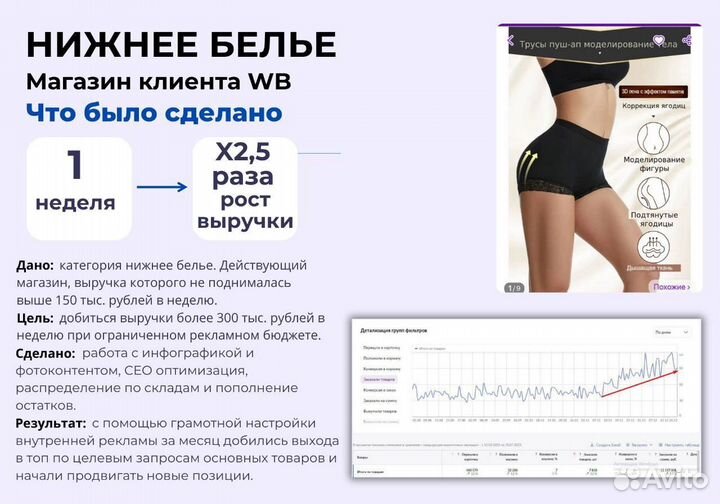 Менеджер Wildberries Ozon SEO Продвижение в топ