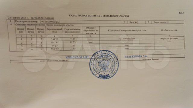 Участок 25 сот. (ИЖС)