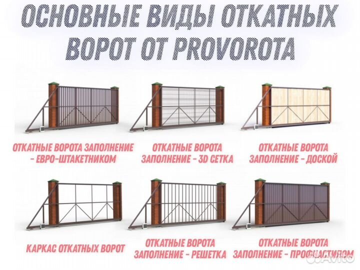 Откатные ворота