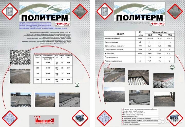 Политерм