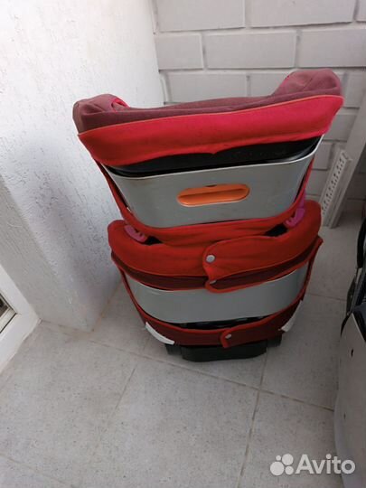 Детское автокресло 9 до 36 кг cybex