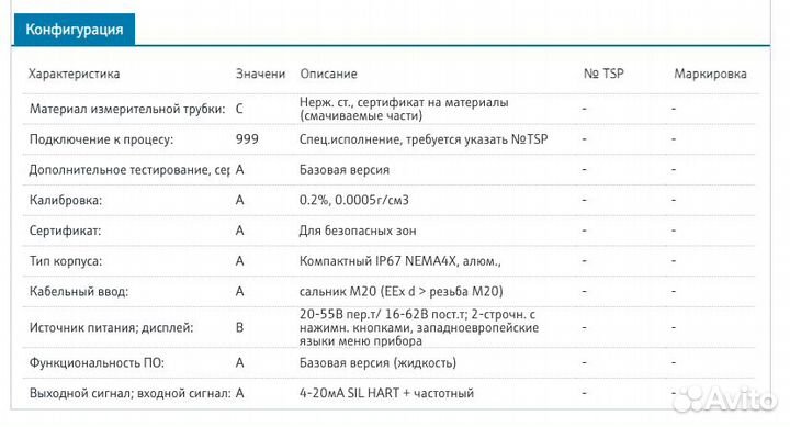 Promass 80Е 80E15-C999aaaaabaa